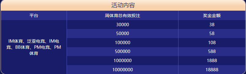 1xbet|1xbet体育|1xbet官方网站体育大闯关